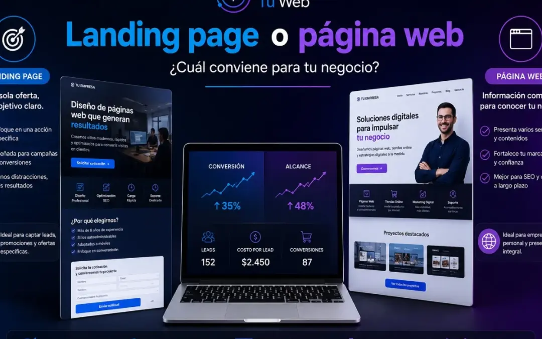 Landing page o página web: cuál conviene para tu negocio